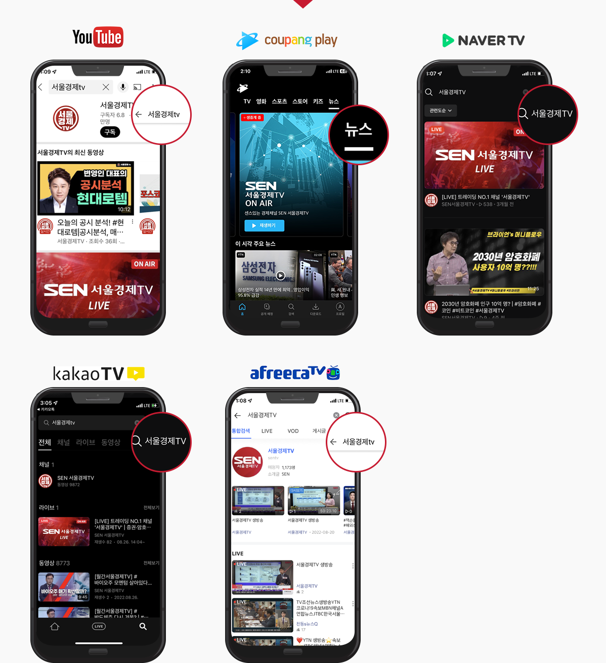 유튜브, 네이버TV, 카카오TV, 아프리카TV 각각의 앱에서 서울경제tv를 검색하는 이미지